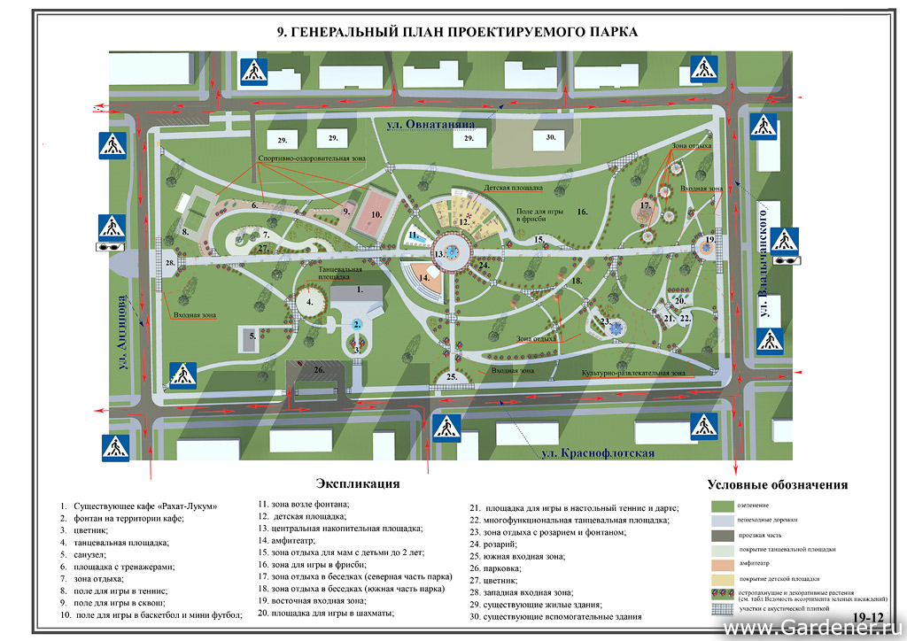 Схемы парков