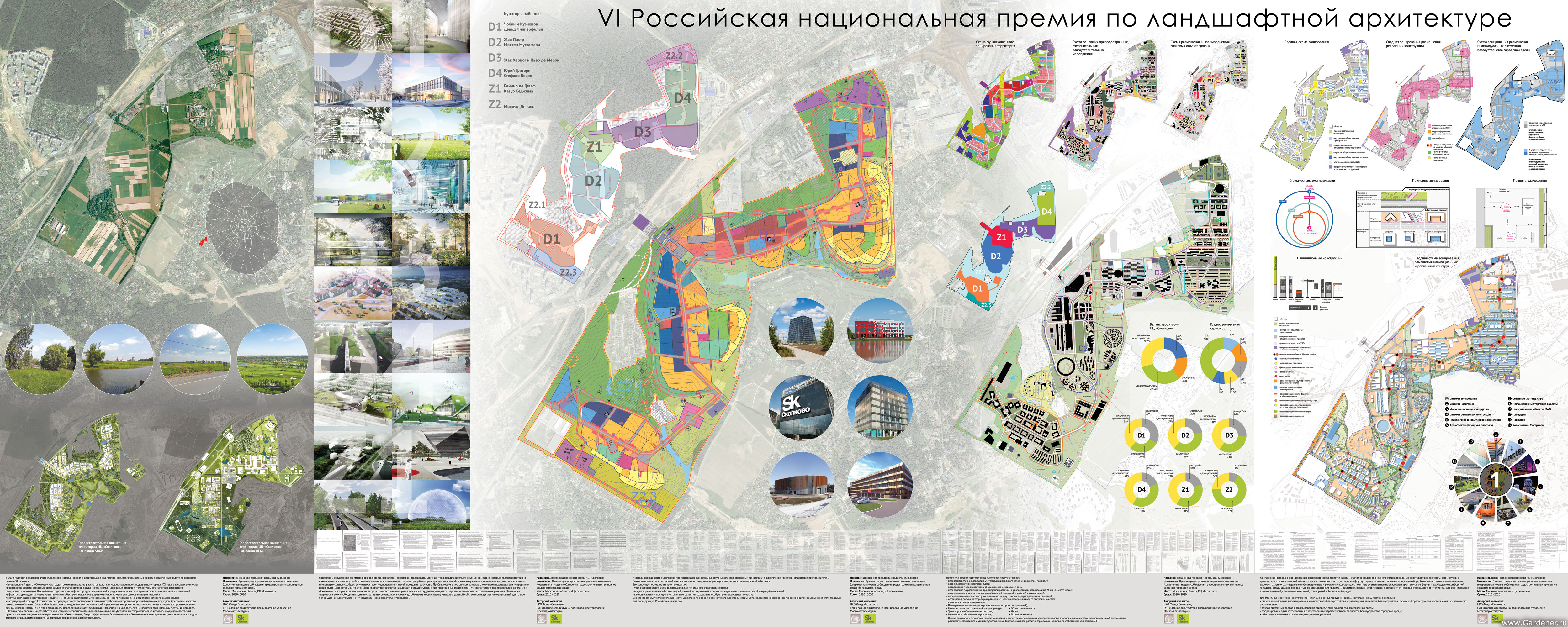 Сколково инновационный центр карта территории