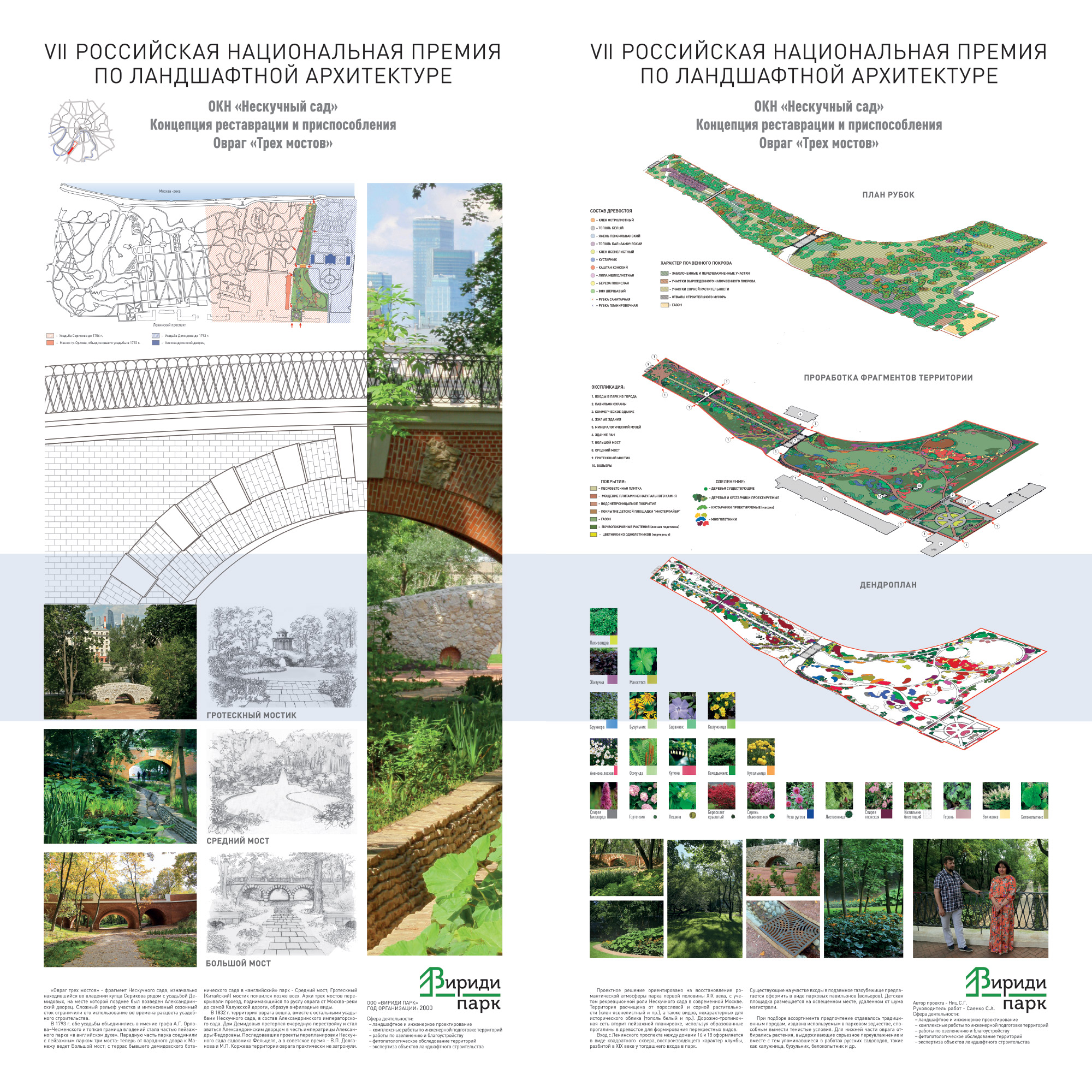 Город сад концепция. Проект приспособления объекта культурного наследия. Нац премия по ландшафтной архитектуре. Российская Национальная премия по ландшафтной архитектуре. Проект реставрации объекта культурного наследия.